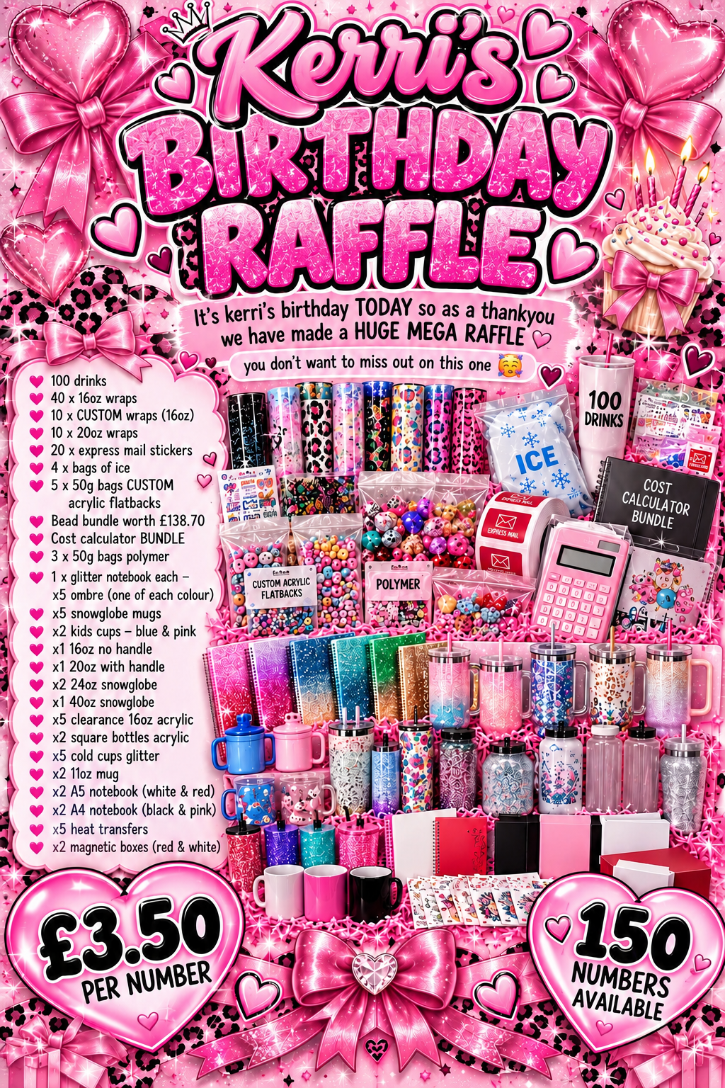 Kerri’s Birthday Raffle